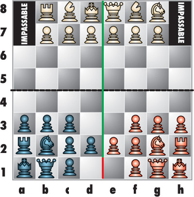 Three-Player Chess Variant